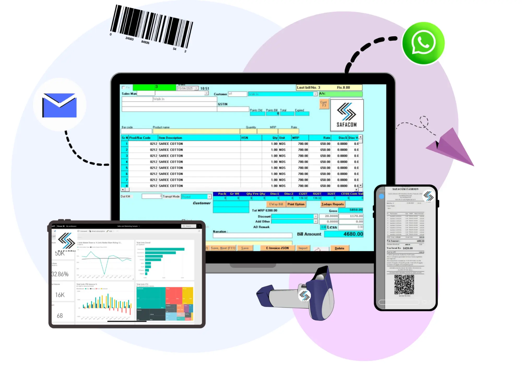 Dashboard of Accurate Best Billing Software in Mumbai - GST Ready
